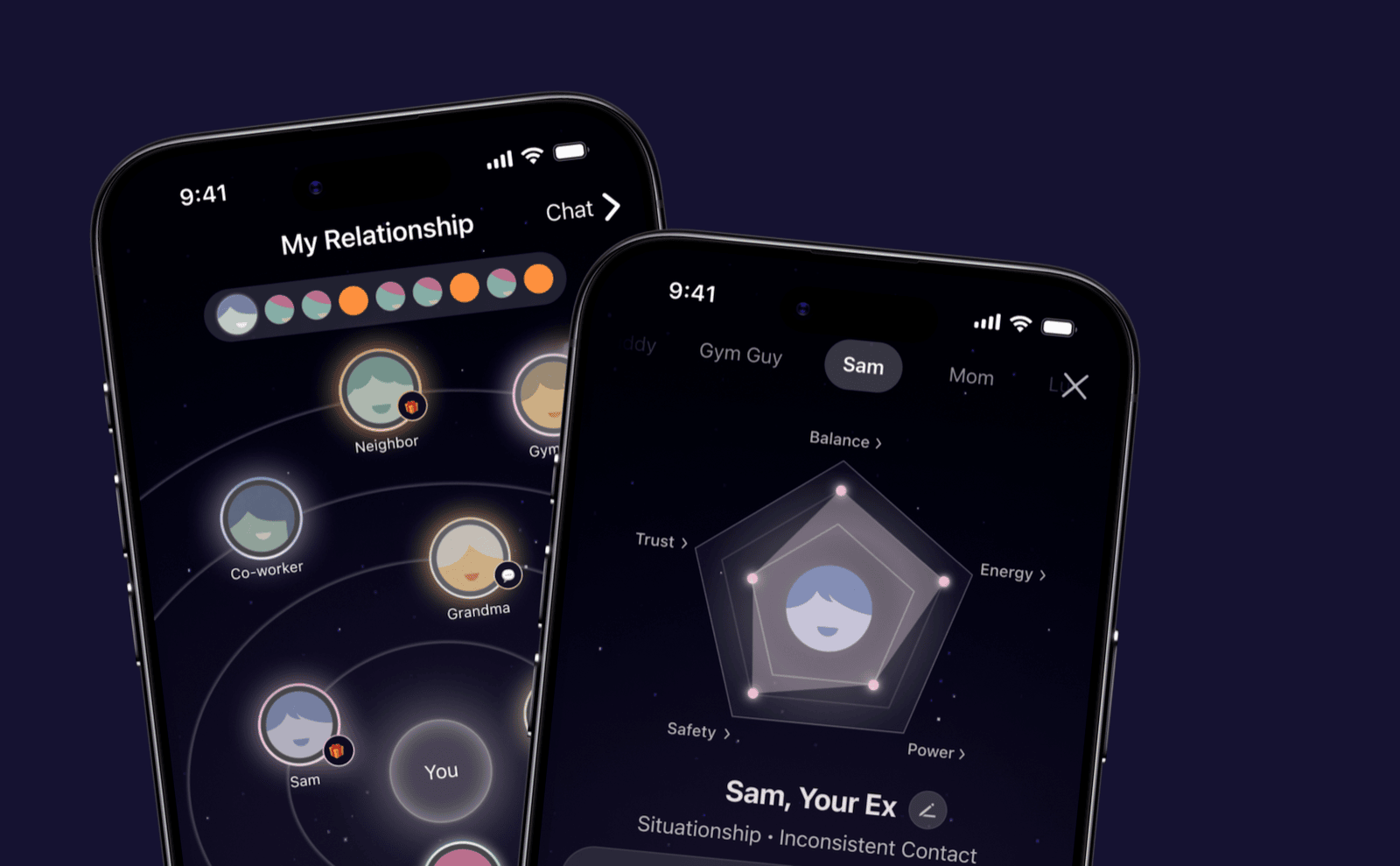 Relationship Map